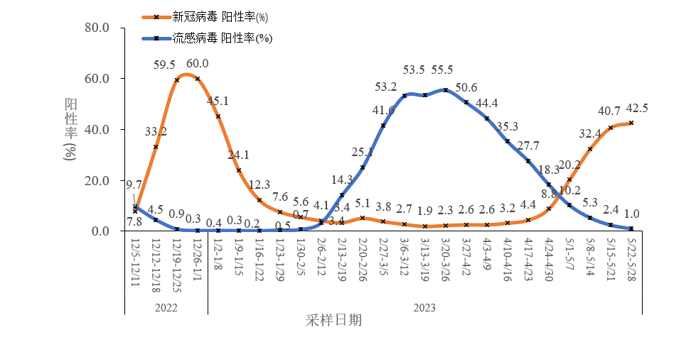 мأXBBǷ֧ռ92.4%½4