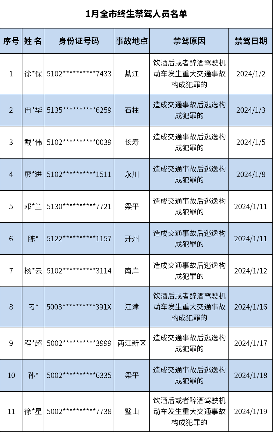 콻Ѳع1ȫԱ1