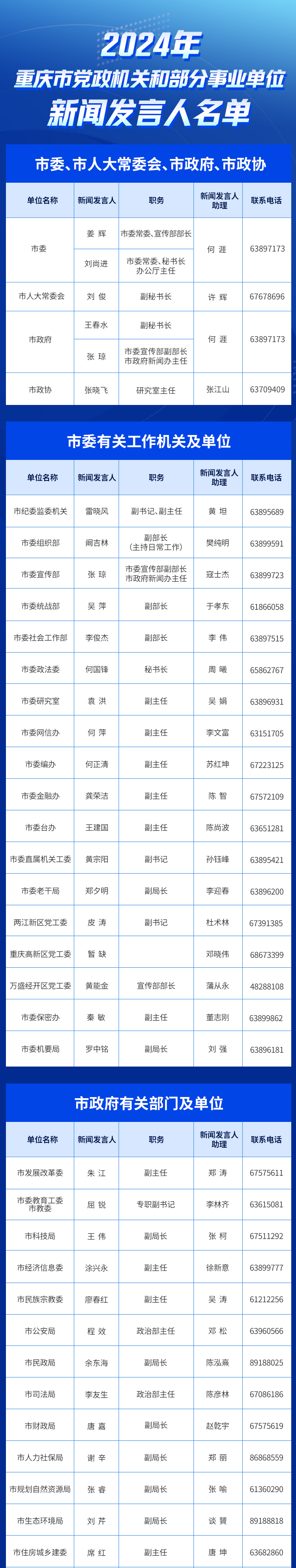 ct(2)_01