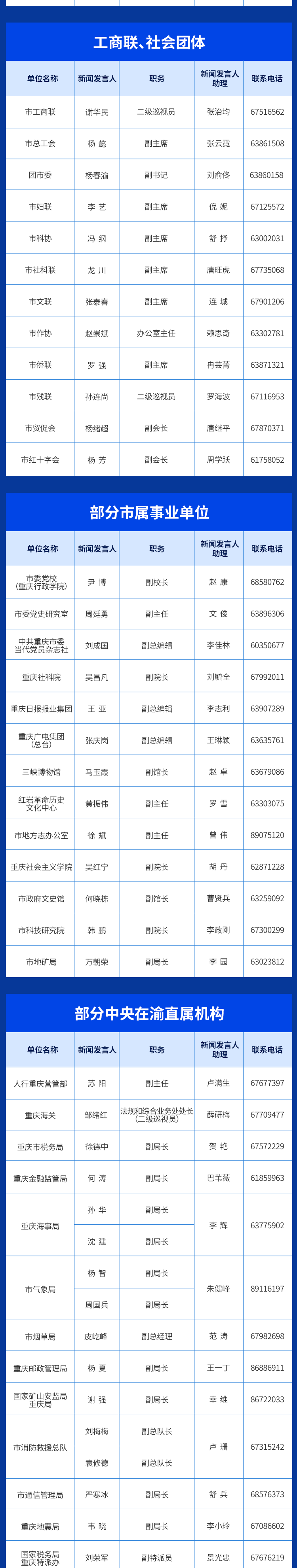 ct(2)_03