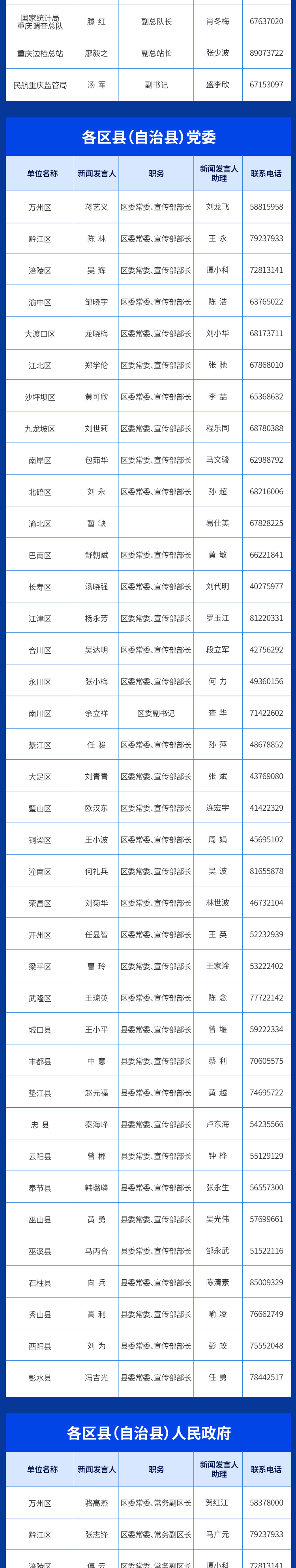 ct(2)_04