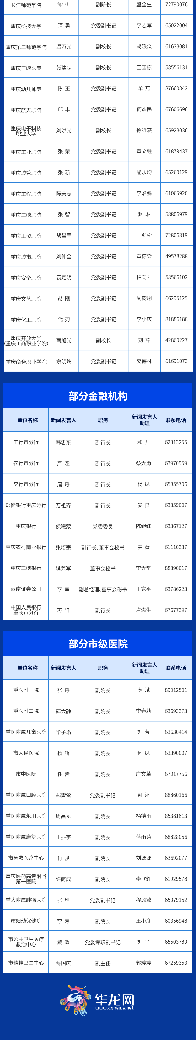 ct(2)_06