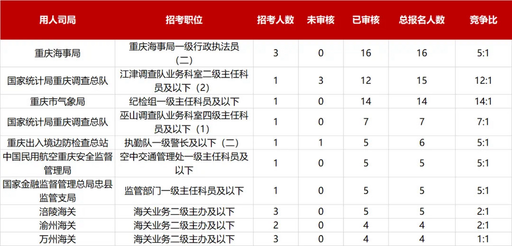 Ÿλtop10ͼ ͼ