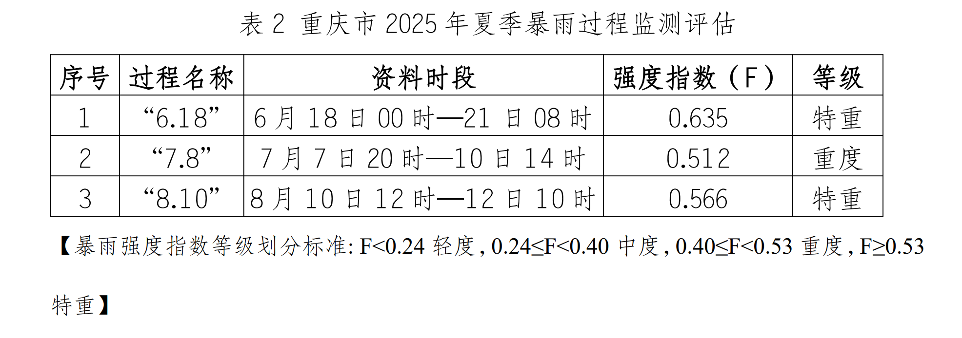 175698569868b97962ced29.png